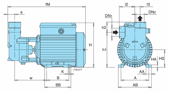 CA self-priming pump in cast iron - dimensions