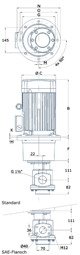 Zahnradpumpe für den Behältereinbau Baureihe FAM 570 - 590 Abmessungen