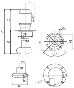 Eintauchpumpen IMM90 & IMM100 Abmessungen