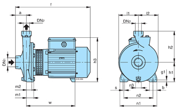 close coupled centrifugal pump NMD dimensions