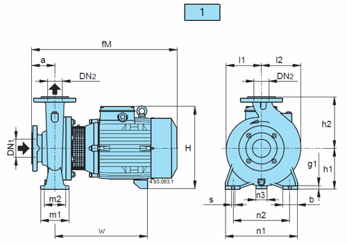 close coupled pump NM - dimensions
