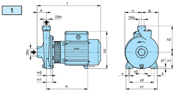 close coupled electrical pump with 4-pole iduction motor and flange connection type NM4/NMS4 - dimensions