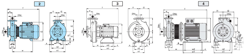 close coupled electrical pump with 4-pole iduction motor and flange connection - type NM4/NMS4 in cast iron - B-NM4/B-NMS4 in bronze - dimensions
