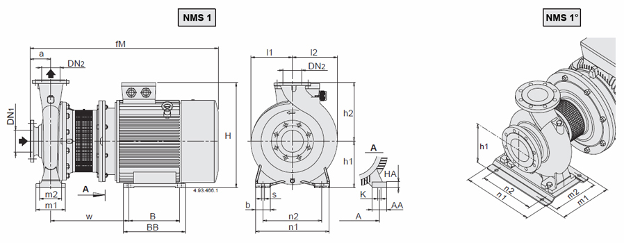NM 65 Norm-Kreiselpumpe Abmessungen 