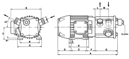 Stainless steel liquid ring pump - dimensions