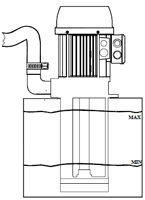 Behälterpumpe Einbauschema Typ SPV