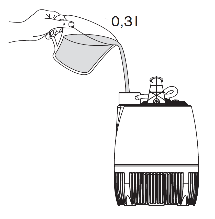 Tauchmotorpumpen Baureihe GXR/GXV
